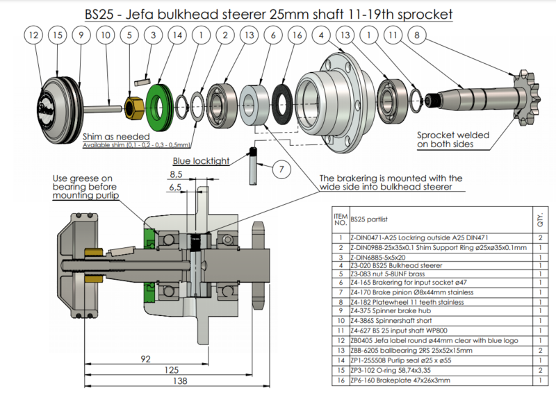 Downloads - Jefa Steering